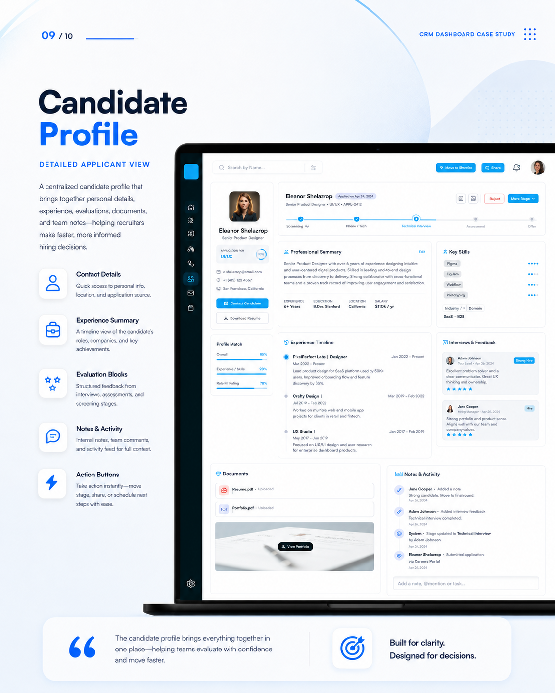 CRM Dashboard UI screen 1