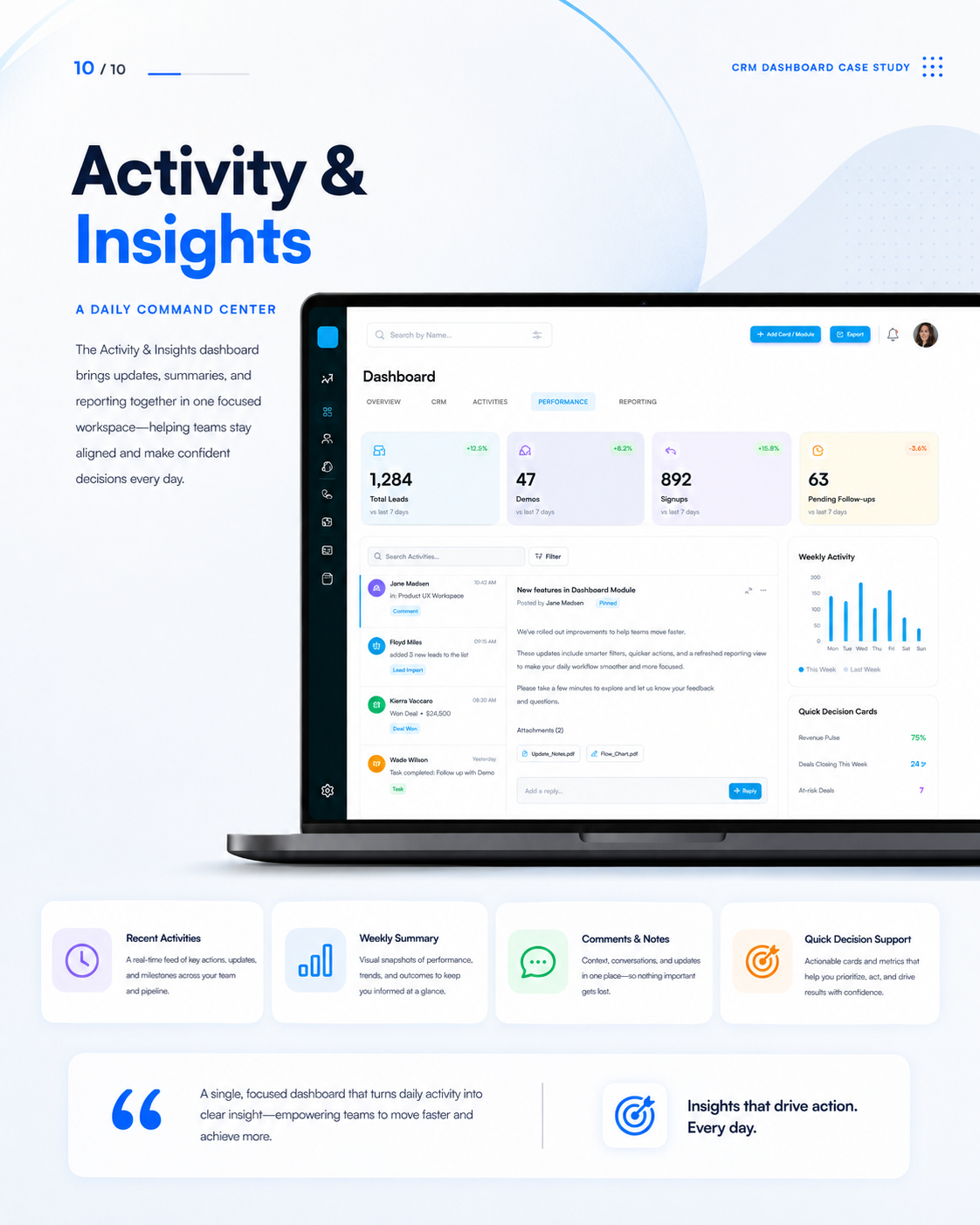 CRM Dashboard UI screen 2