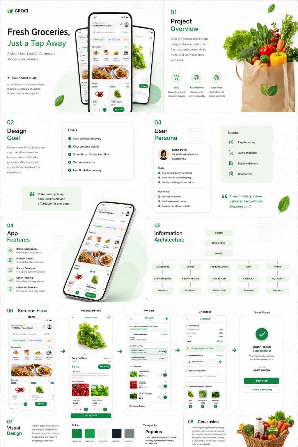 GROCI Grocery Delivery App Redesign Case Study by Devansh Design