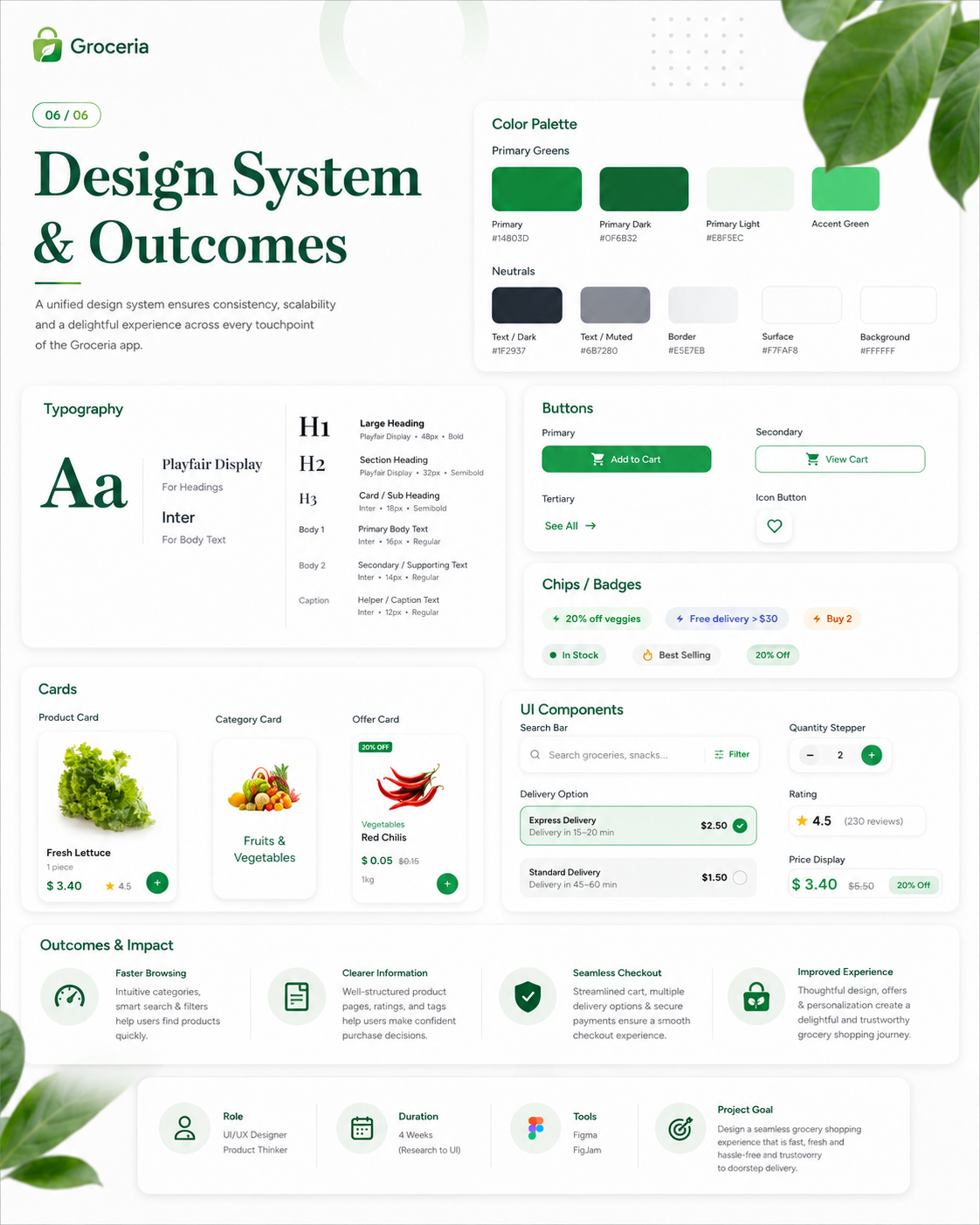 GROCI UI screen 2