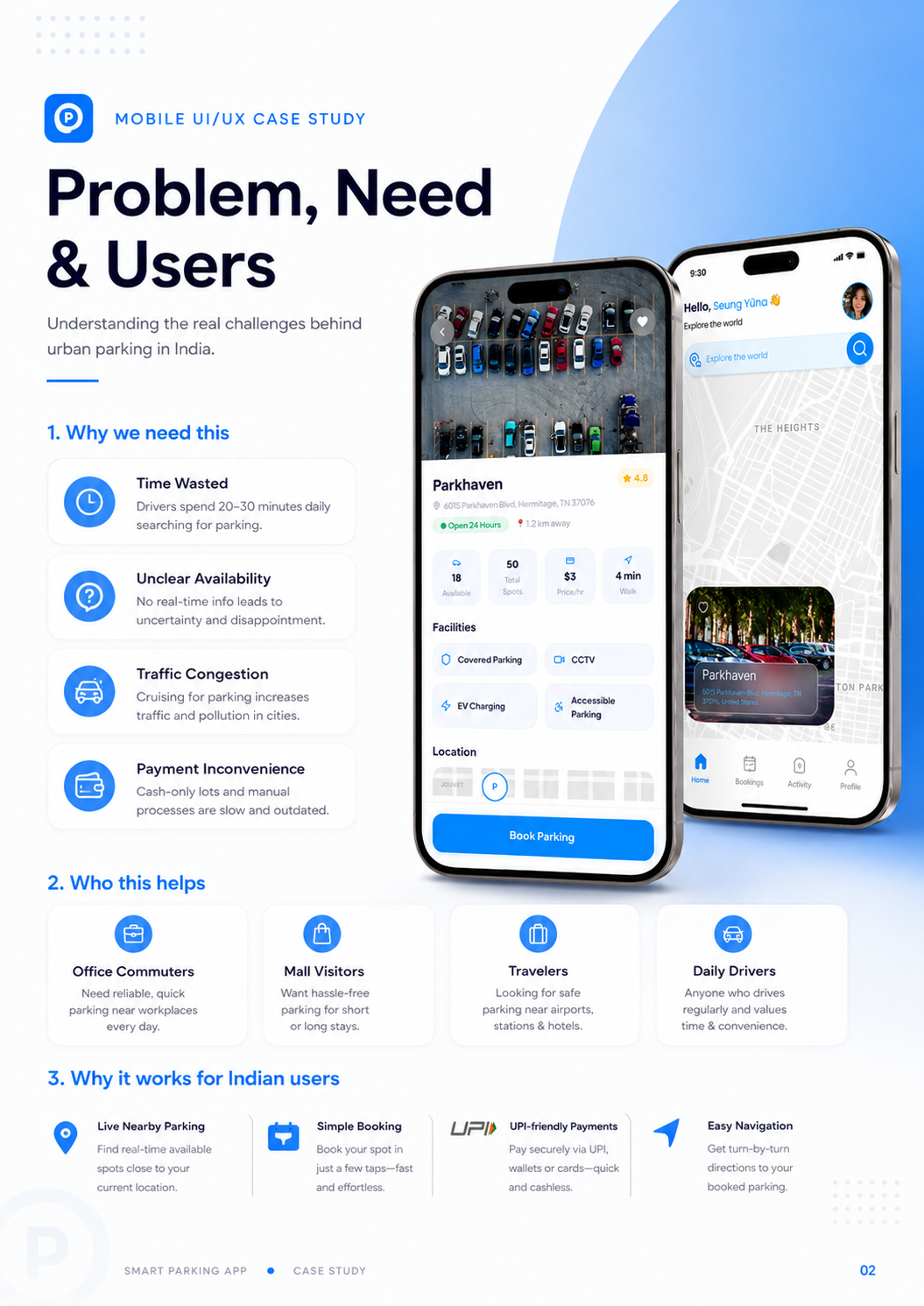 Parkhaven UI screen 1