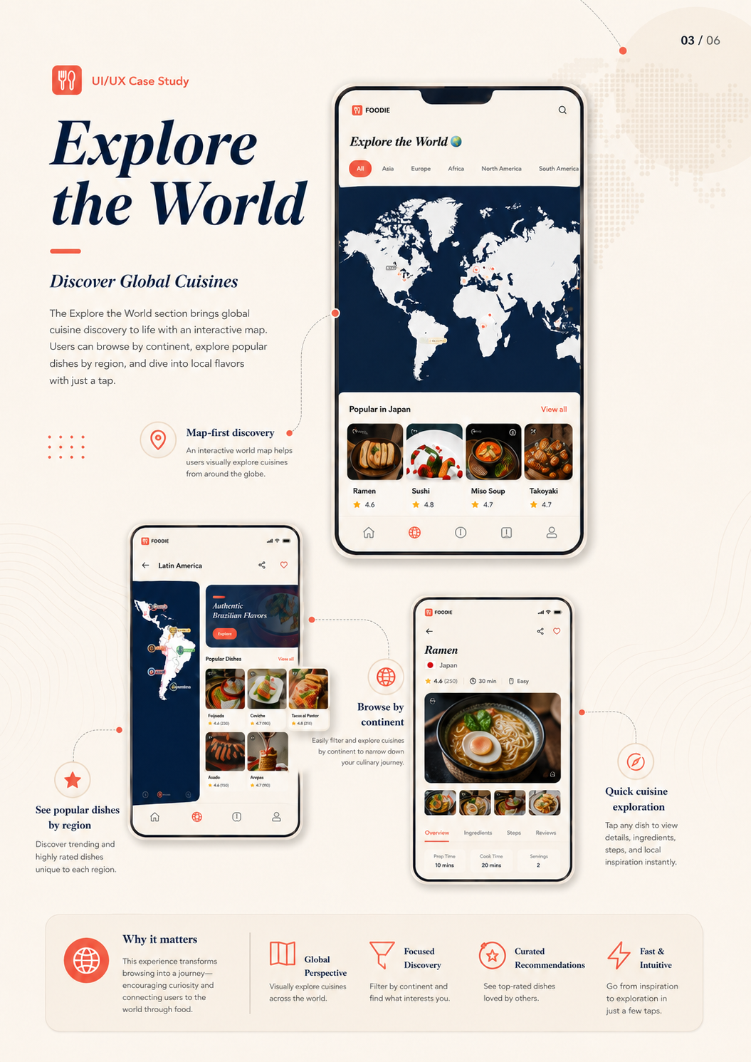 Global Recipes UI screen 2