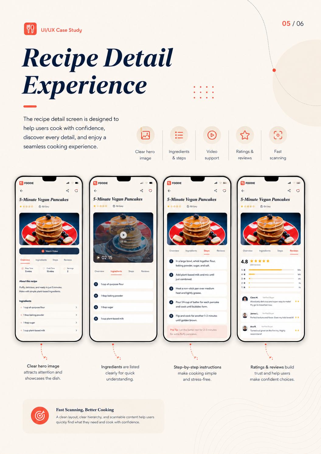 Global Recipes UI screen 4